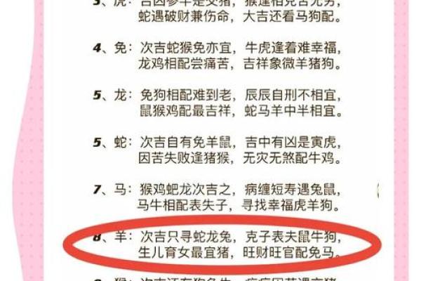属虎方位吉凶表格图解