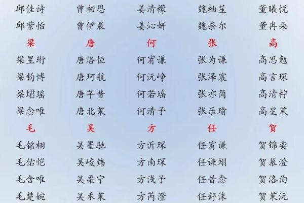 2019年6月11号丑时出生的男孩如何起名姓名