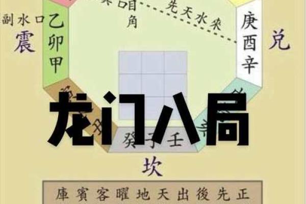 中国风水._风水属于中国古代地理学中的什么地理