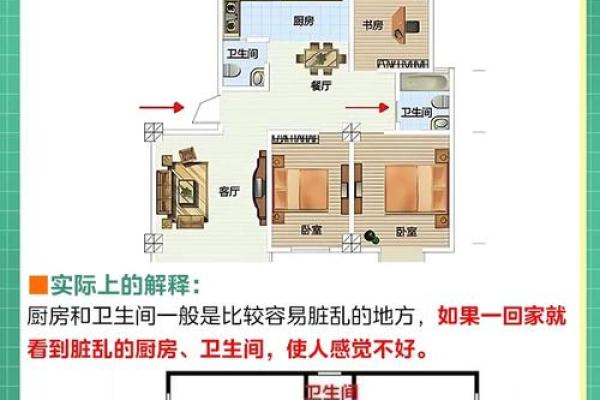 风水：奇门调整风水的一些思路