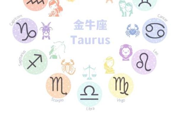 什么是427星座这是否改变了我们对于宇宙的认知