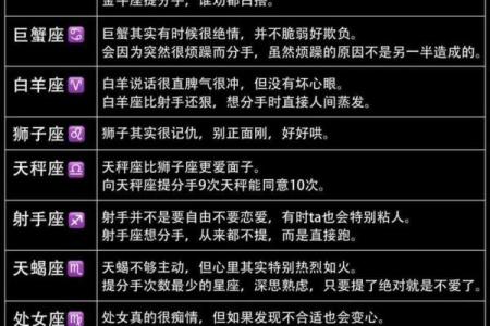 十二星座来源的所有星座来源的传说