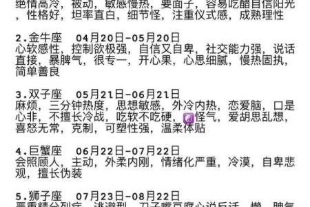 12星座有哪些星座 分别是哪些性格 图片大全