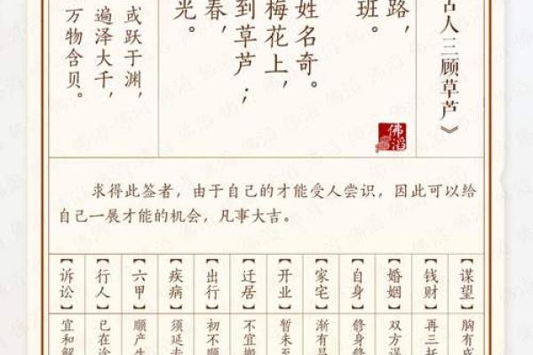 吕祖灵签第三十五签:古人白马跳檀溪 吕祖灵签第三十五签:古人白马跳檀溪