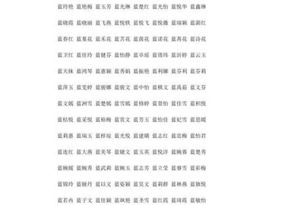 费姓女孩名字大全-费姓女孩起名字大全-费姓名字大全姓名