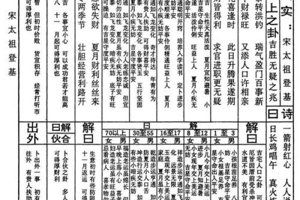 灵签三十八 灵签三十八