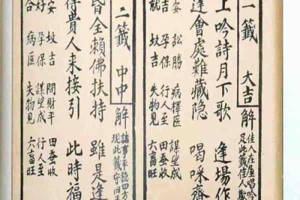 观音灵签十二宫 观音灵签十二宫