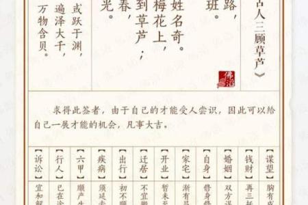 吕祖灵签第三十五签：古人白马跳檀溪