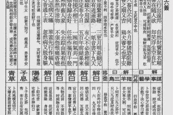 关帝灵签第一签解签全解 关帝灵签第一签解签全解