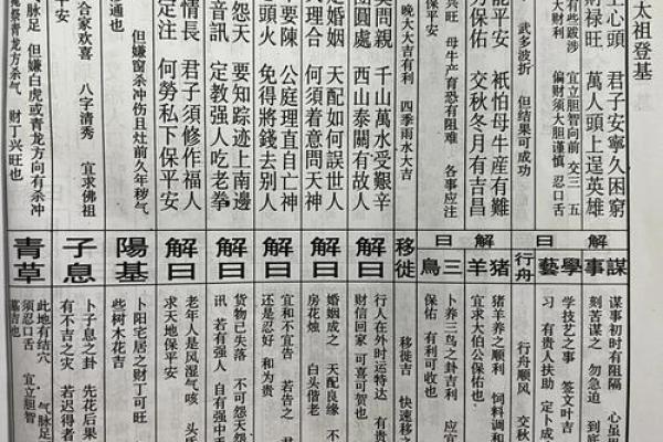 文王灵签解签大全集 文王灵签解签大全集