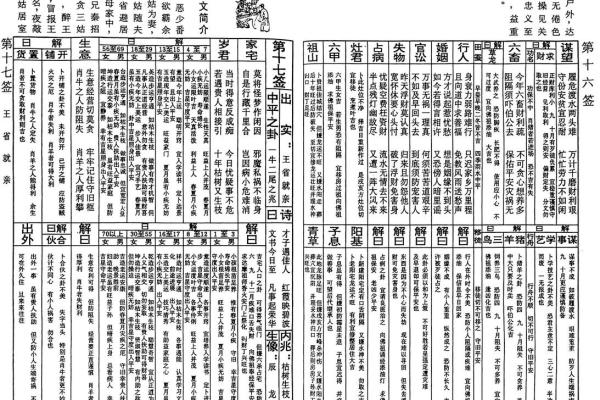 北帝灵签一轮明月姻缘 北帝灵签一轮明月姻缘