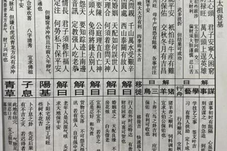 文王灵签解签大全集