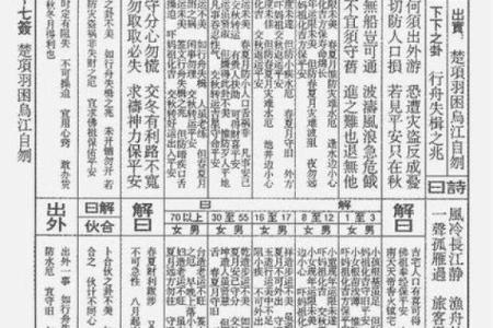 北帝灵签一轮明月姻缘