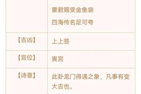 观音灵签63姻缘 观音灵签63签解签姻缘好不好？