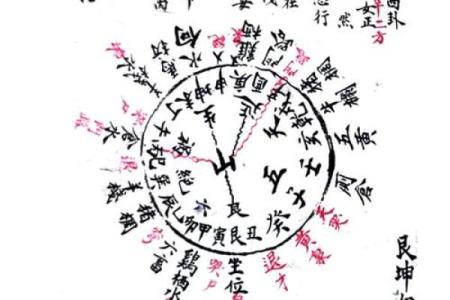 吕祖灵筮第二十八签详解
