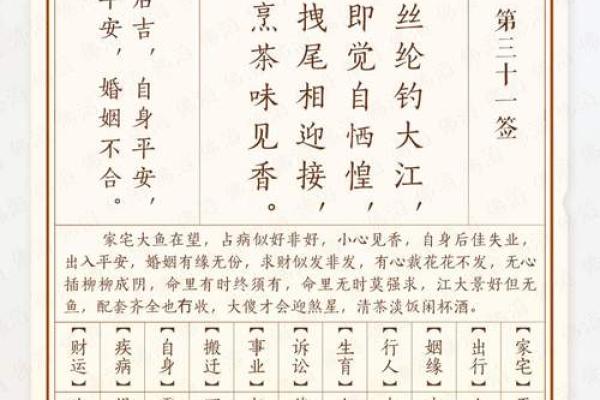 方岩胡公灵签第廿七签 方岩胡公灵签第廿七签