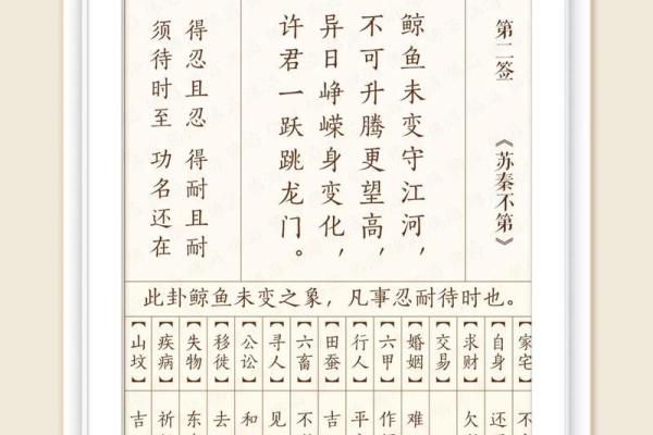 百度观音抽签85签求财 百度观音抽签85签求财