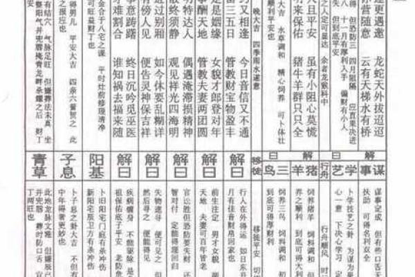 地藏菩萨灵签第七签解签 地藏菩萨灵签第七签解签