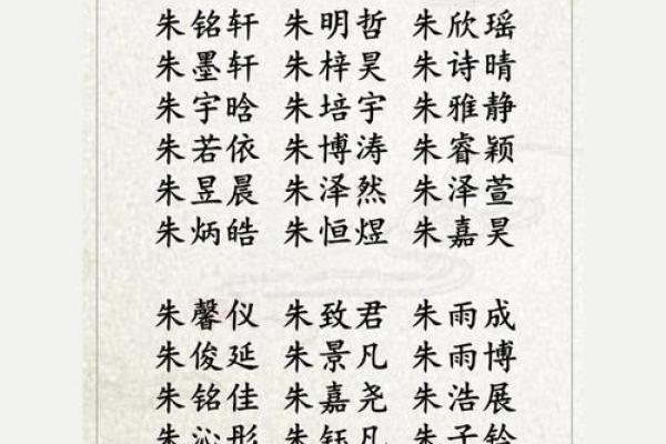 朱姓女孩名字大全-朱姓女孩起名字大全-朱姓名字大全姓名 朱姓女孩名字大全-朱姓女孩起名字大全-朱姓名字大全姓名