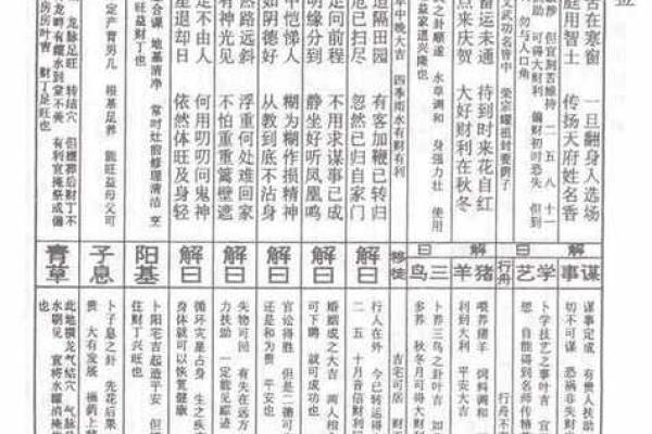 佛祖灵签解签8 佛祖灵签解签8