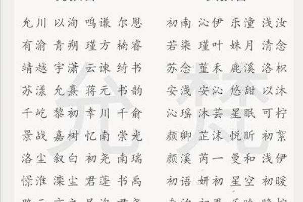 纪姓女孩名字大全-纪姓女孩起名字大全-纪姓名字大全姓名 纪姓女孩名字大全-纪姓女孩起名字大全-纪姓名字大全姓名