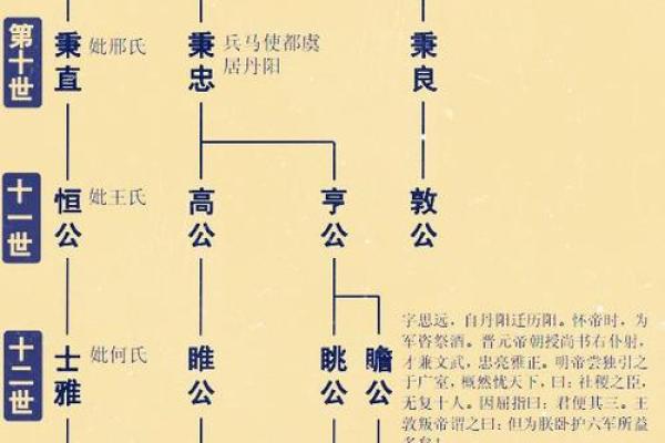 纪姓女孩名字大全-纪姓女孩起名字大全-纪姓名字大全姓名 纪姓女孩名字大全-纪姓女孩起名字大全-纪姓名字大全姓名