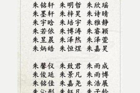 朱姓女孩名字大全-朱姓女孩起名字大全-朱姓名字大全姓名