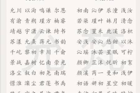 纪姓女孩名字大全-纪姓女孩起名字大全-纪姓名字大全姓名
