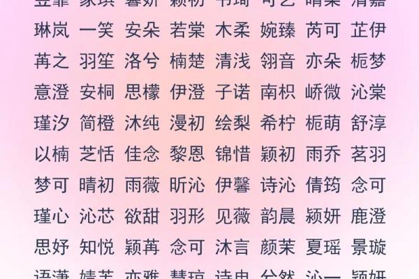 和姓女孩名字大全-和姓女孩起名字大全-和姓名字大全姓名 和姓女孩名字大全-和姓女孩起名字大全-和姓名字大全姓名
