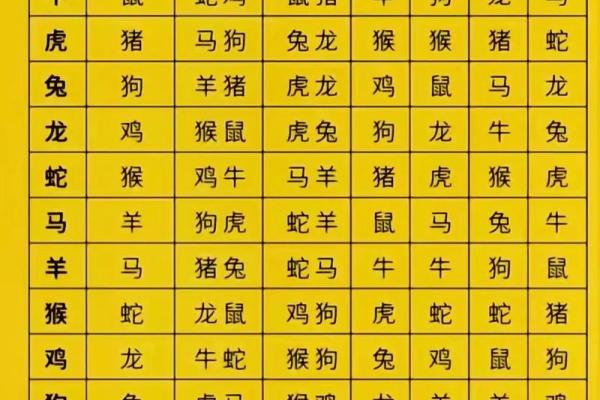 算命测试名字 算命测试名字