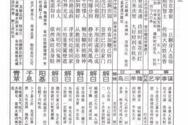 灵签43签仙姬送子婚姻 灵签43签仙姬送子婚姻