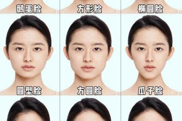 如何从嘴巴看相算命 如何从嘴巴看相算命