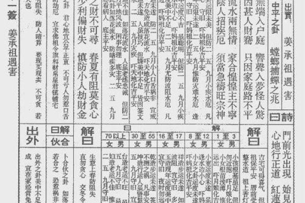梦见拜五大仙灵签 梦见拜五大仙灵签