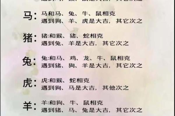 八字算命中 婚姻幸福的生肖 看看有没有你在其中 八字算命中 婚姻幸福的生肖 看看有没有你在其中