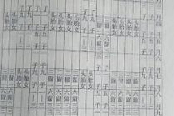 算命命中有几个子女 子女运跟下巴饱满有关 算命命中有几个子女 子女运跟下巴饱满有关