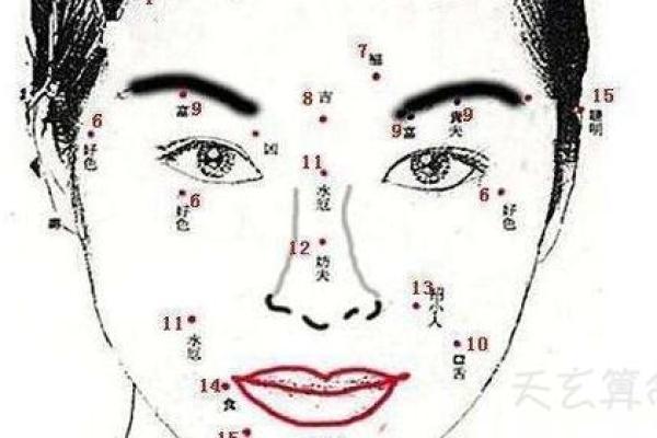 算命左眼白眼球有痣代 算命左眼白眼球有痣代