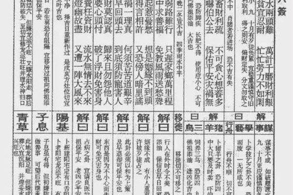 灵签详解第二十五签解签 灵签详解第二十五签解签