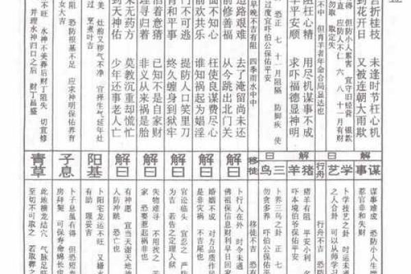 月老灵签签文详解第二十九签:无意得之 月老灵签签文详解第二十九签:无意得之