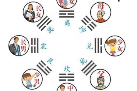 帮人算命价格表