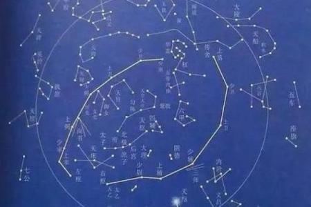 紫薇星与北斗星