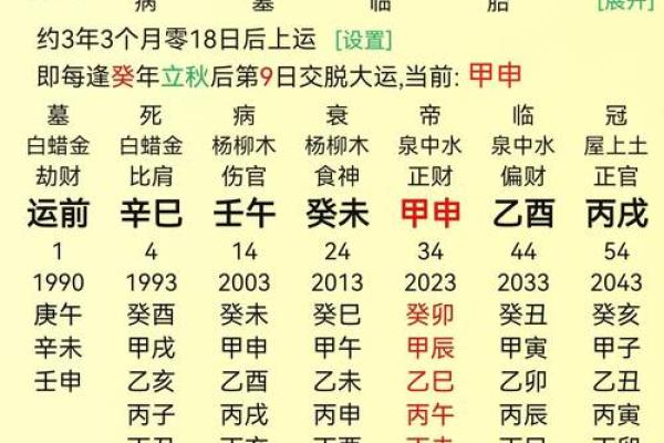 查八字算命 查八字算命