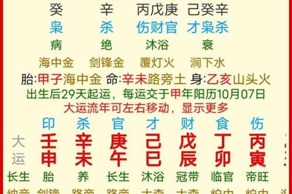 算命出生地是指医院吗 算命出生地是指医院吗