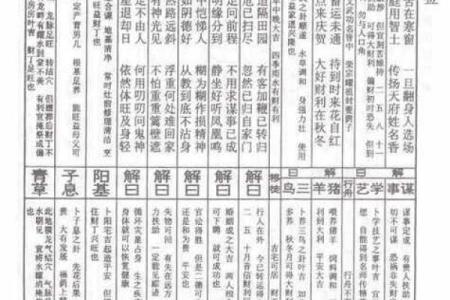 佛祖灵签岁君是什么意思