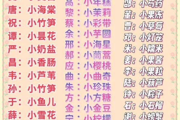 夏至时节出生的女孩小名怎么取,好听诗意的女孩乳名姓名 夏至时节出生的女孩小名怎么取,好听诗意的女孩乳名姓名