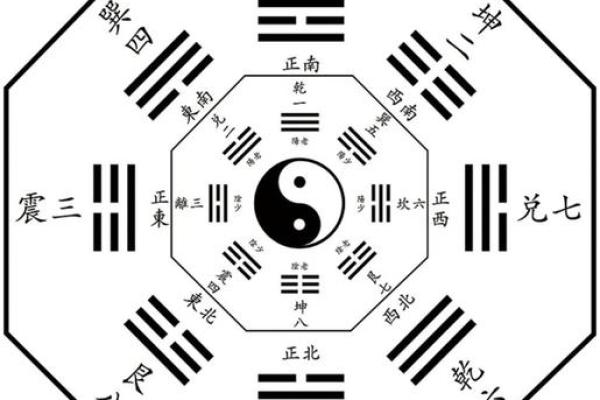 八字算命非常运势网,八字运势测试 八字算命非常运势网,八字运势测试