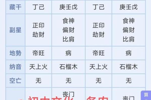 纯阳女命要注意什么 纯阳之女不算命 纯阳女命要注意什么 纯阳之女不算命