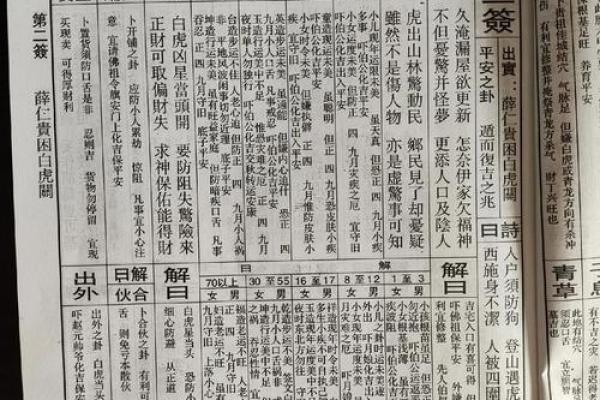 佛祖灵签解签23