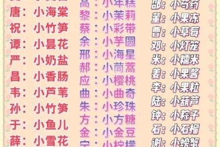 夏至时节出生的女孩小名怎么取,好听诗意的女孩乳名姓名