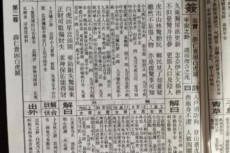 佛祖灵签解签23