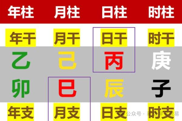 算八字不知道出生时间准不准  算命出生时间段不是很确定能准吗 算八字不知道出生时间准不准  算命出生时间段不是很确定能准吗